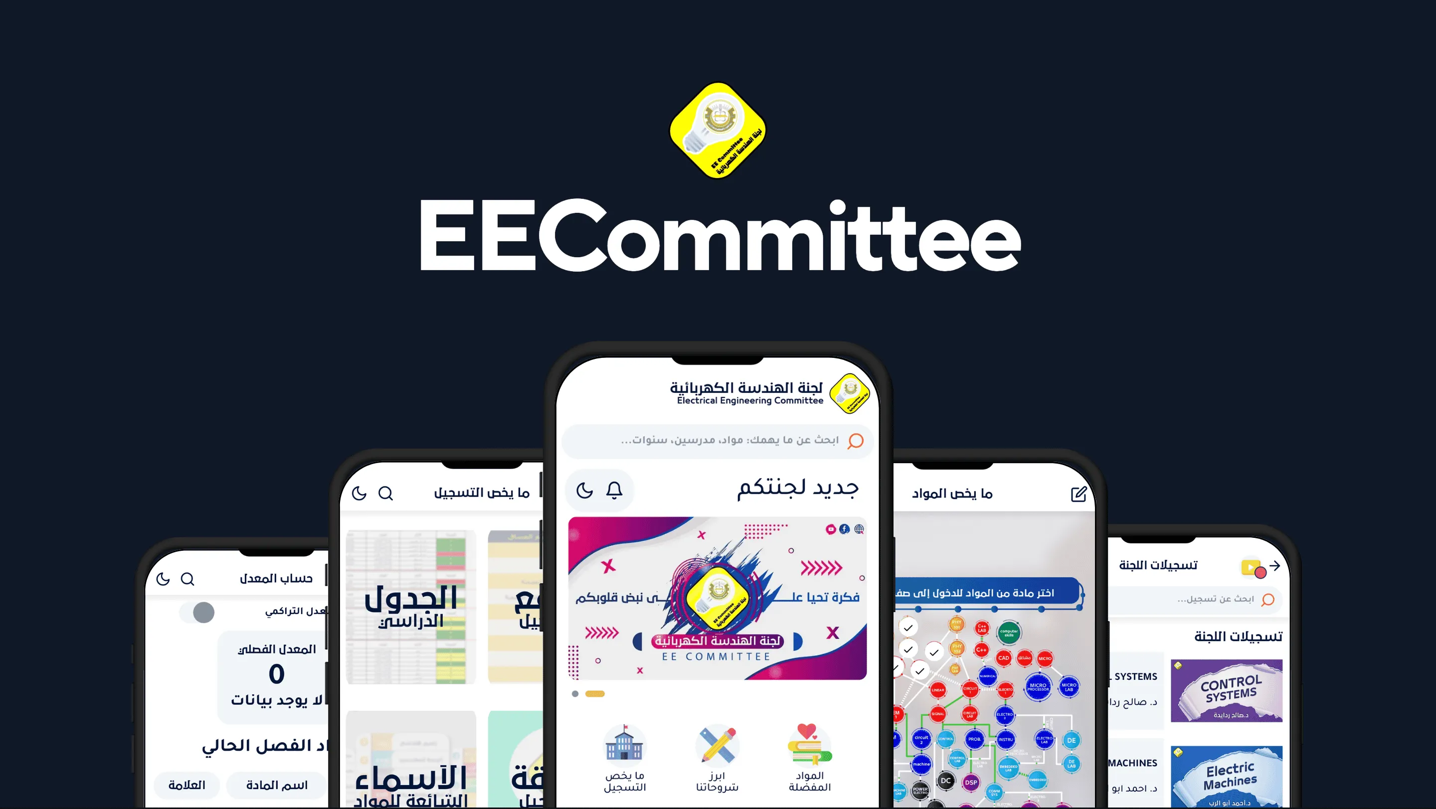 EECommittee — The electrical engineering degree, mapped