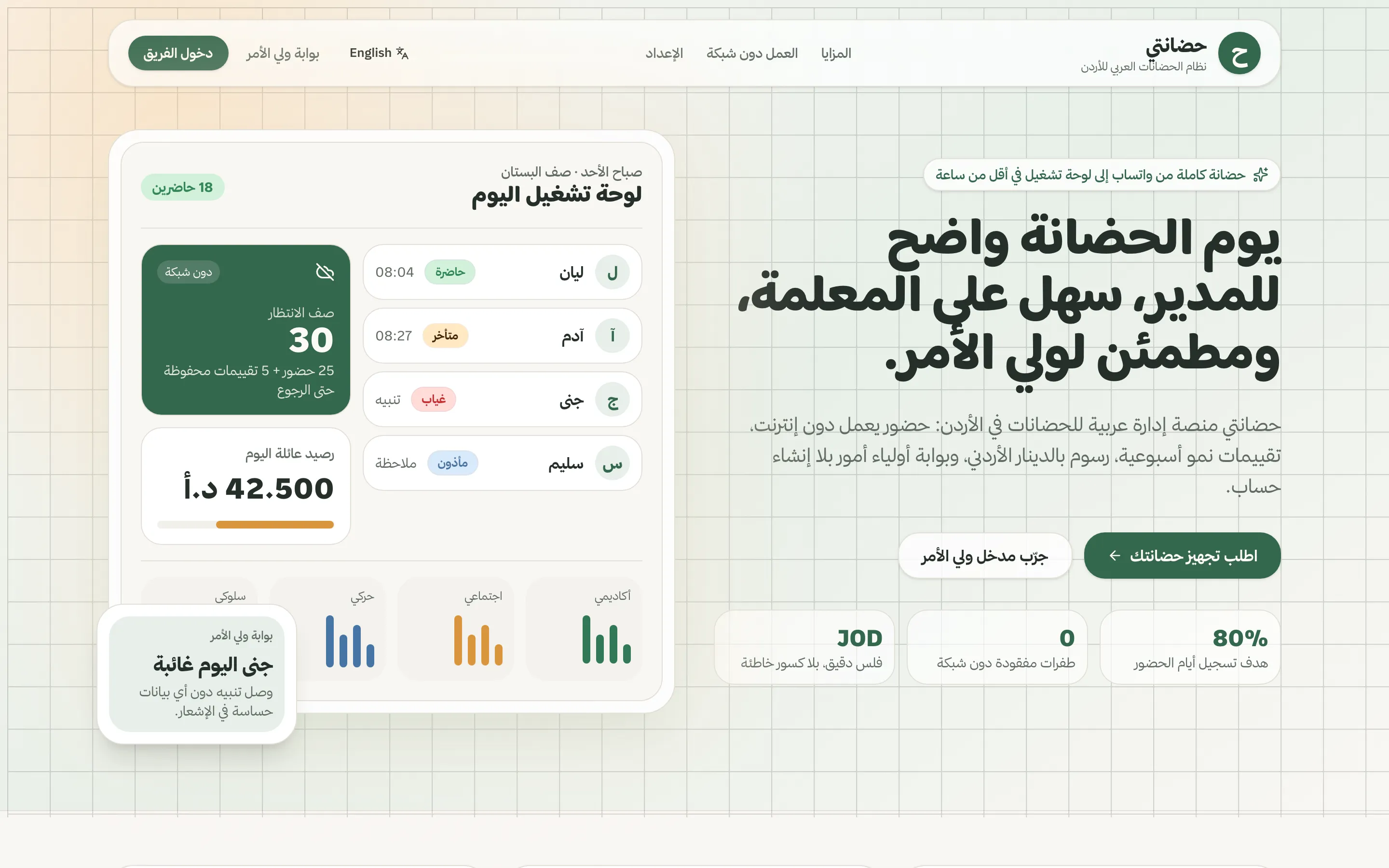 حضانتي — إدارة حضانة — حضور وتقييمات ورسوم وبوابة لأولياء الأمور.